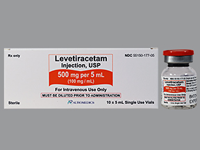 Levetiracetam Injections prescribed for dogs and cats.