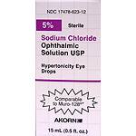 Sodium Chloride Ophthalmic Solution prescribed for dogs and cats.