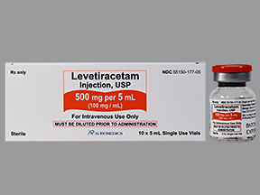 Levetiracetam Injections prescribed for dogs and cats.